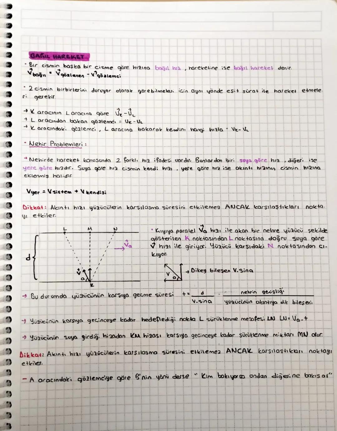 # BAGIL HAREKET
* Bir cismin başka bir cisme göre hızına bağıl hız, hareketine ise bağıl hareket denir.
$v_{bağıl}$ = $v_{gözlenen}$