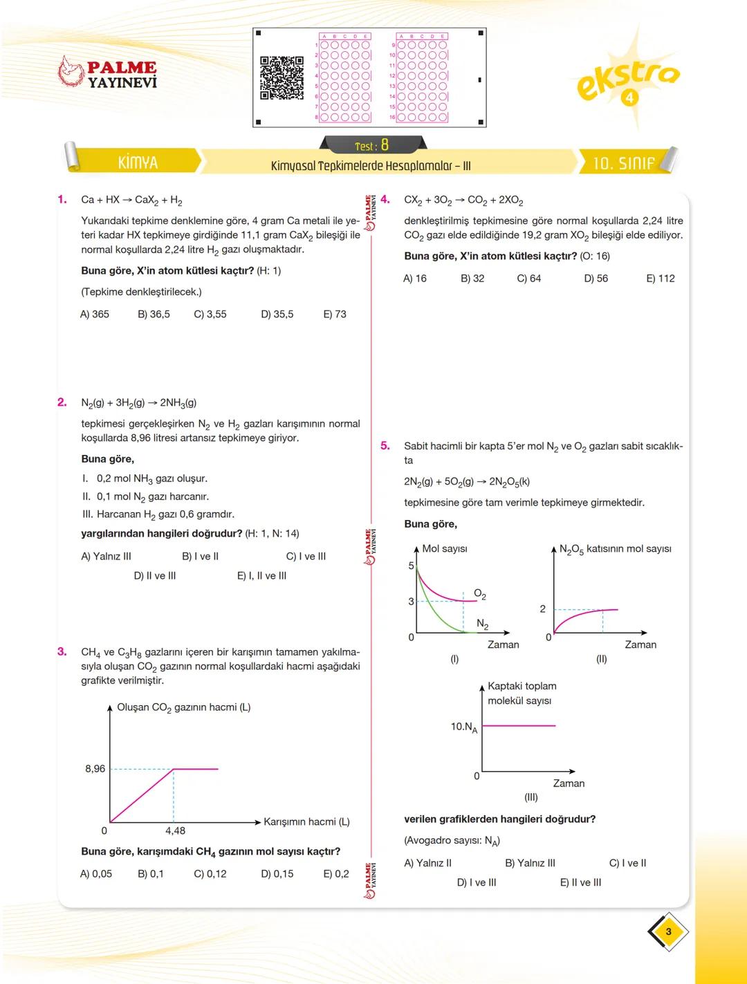 10.SINIF
Bu hikayede
BASROL
Sensin
KAMP
EKSTRA
6 Fasikül
96 Test
Matematik Türk Dili ve Edebiyatı Fizik Kimya Biyoloji - Tarih - Coğrafya Fe