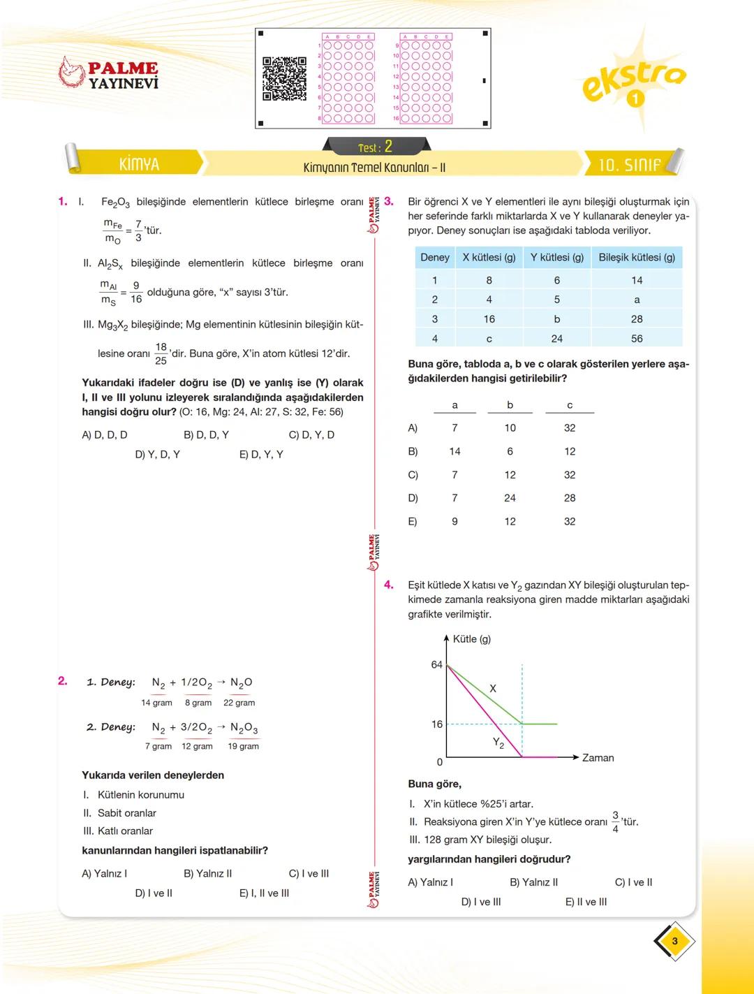 10.SINIF
Bu hikayede
BASROL
Sensin
KAMP
EKSTRA
6 Fasikül
96 Test
Matematik Türk Dili ve Edebiyatı Fizik Kimya Biyoloji - Tarih - Coğrafya Fe
