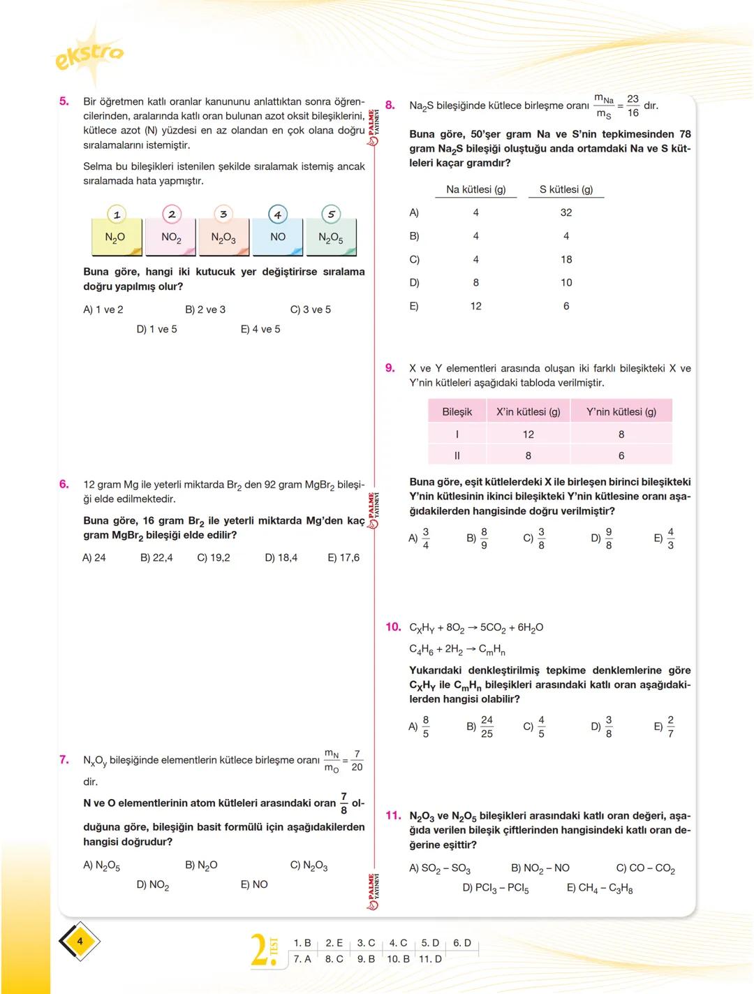 10.SINIF
Bu hikayede
BASROL
Sensin
KAMP
EKSTRA
6 Fasikül
96 Test
Matematik Türk Dili ve Edebiyatı Fizik Kimya Biyoloji - Tarih - Coğrafya Fe