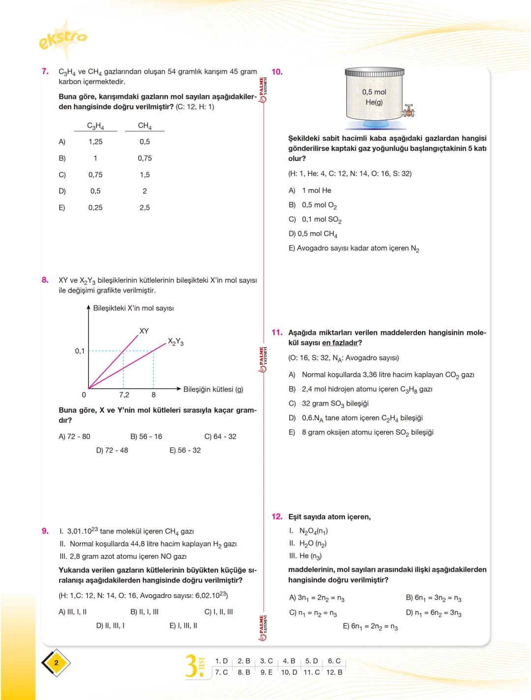 10.SINIF
Bu hikayede
BASROL
Sensin
KAMP
EKSTRA
6 Fasikül
96 Test
Matematik Türk Dili ve Edebiyatı Fizik Kimya Biyoloji - Tarih - Coğrafya Fe