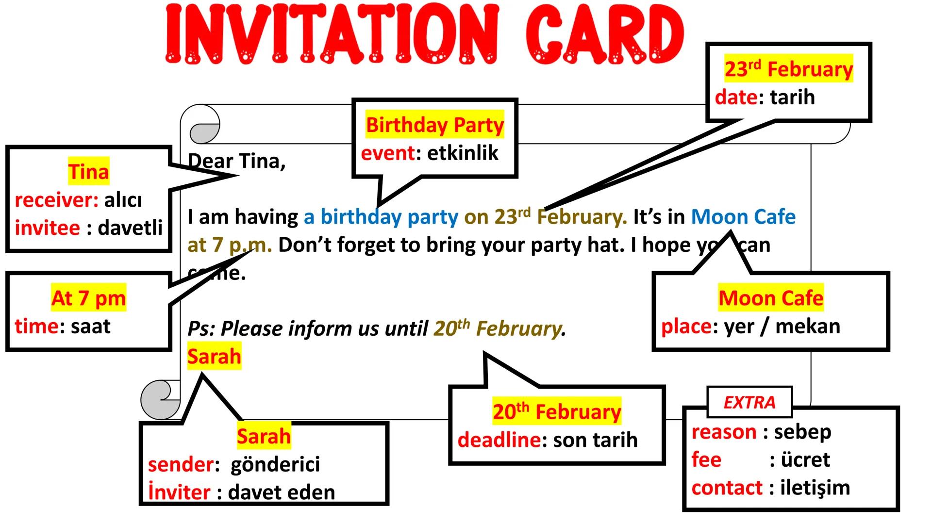 UNIT 1
FRIENDSHIP EVENTS
Kampüs
Yayınlan
exhibition
(sergi)
book fair
(sergi)
tournament
(turnuva)
graduation
concert
play
(mezuniyet)
(kons