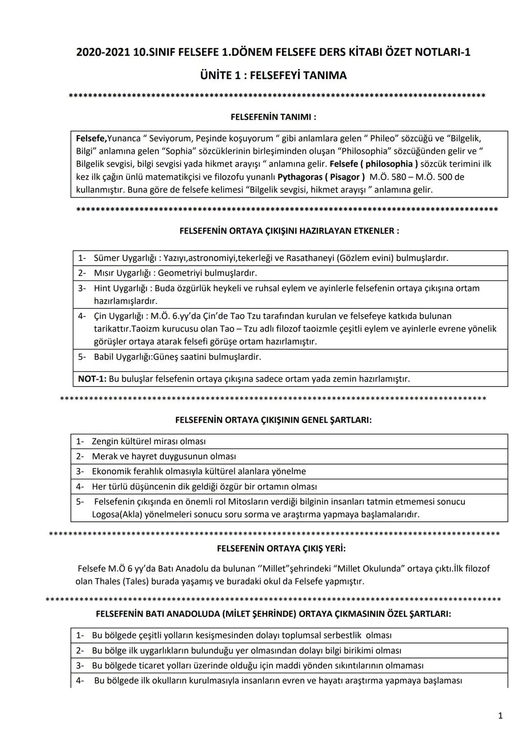 2020-2021 10.SINIF FELSEFE 1.DÖNEM FELSEFE DERS KİTABI ÖZET NOTLARI-1
ÜNİTE 1: FELSEFEYİ TANIMA
FELSEFENİN TANIMI:
Felsefe, Yunanca " Sevi