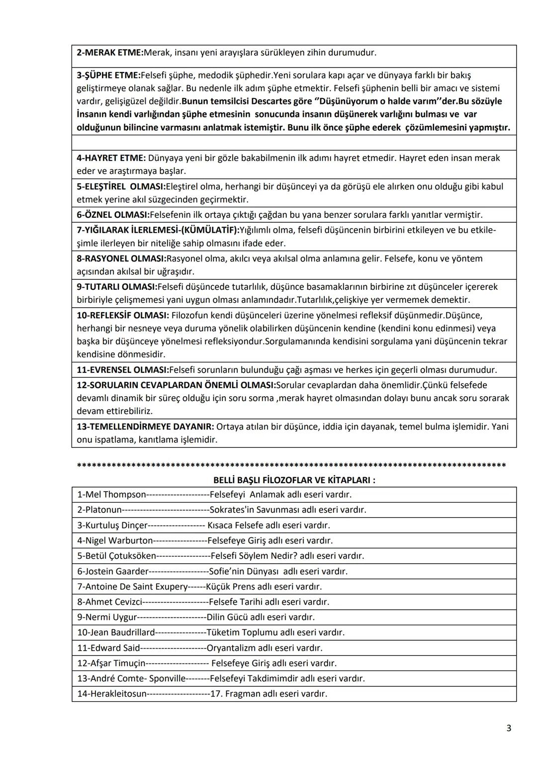 2020-2021 10.SINIF FELSEFE 1.DÖNEM FELSEFE DERS KİTABI ÖZET NOTLARI-1
ÜNİTE 1: FELSEFEYİ TANIMA
FELSEFENİN TANIMI:
Felsefe, Yunanca " Sevi