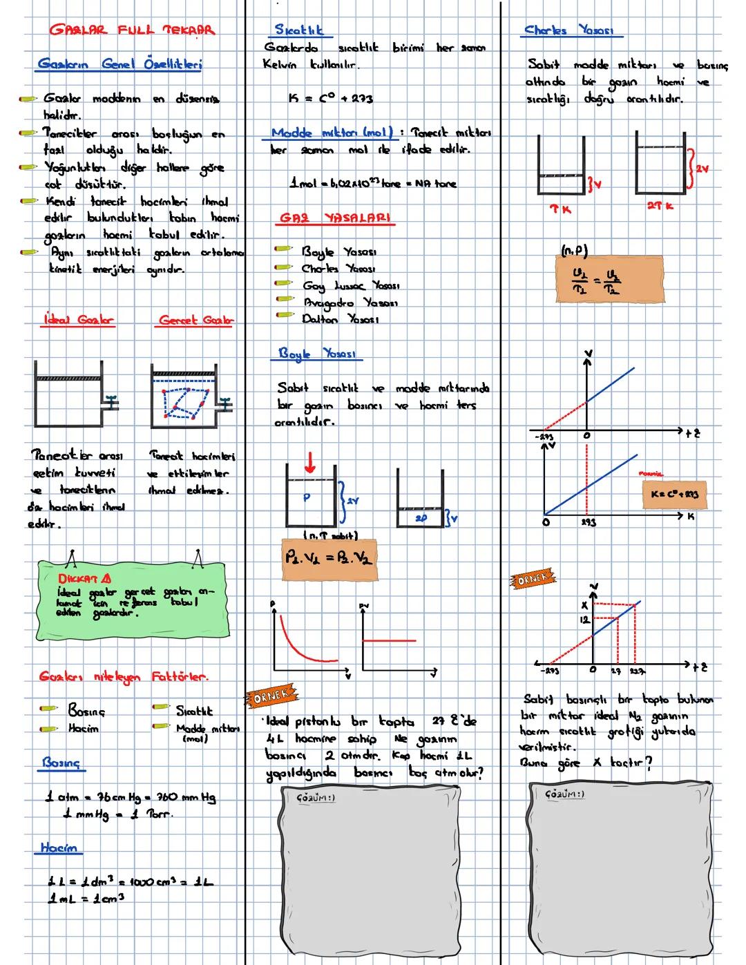 Gazlar full tekrar notu