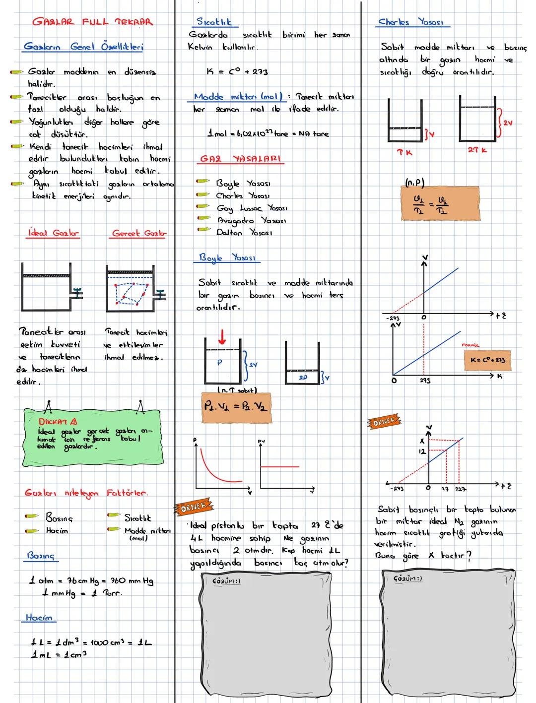GAZLAR FULL TEKRAR
Gaaların Genel Özellikleri
Gaalar modden in. en düzensi
halid.
Tanecikler arası
tazl
boşluğun
oldugu haldir.
en
Yoğun lut
