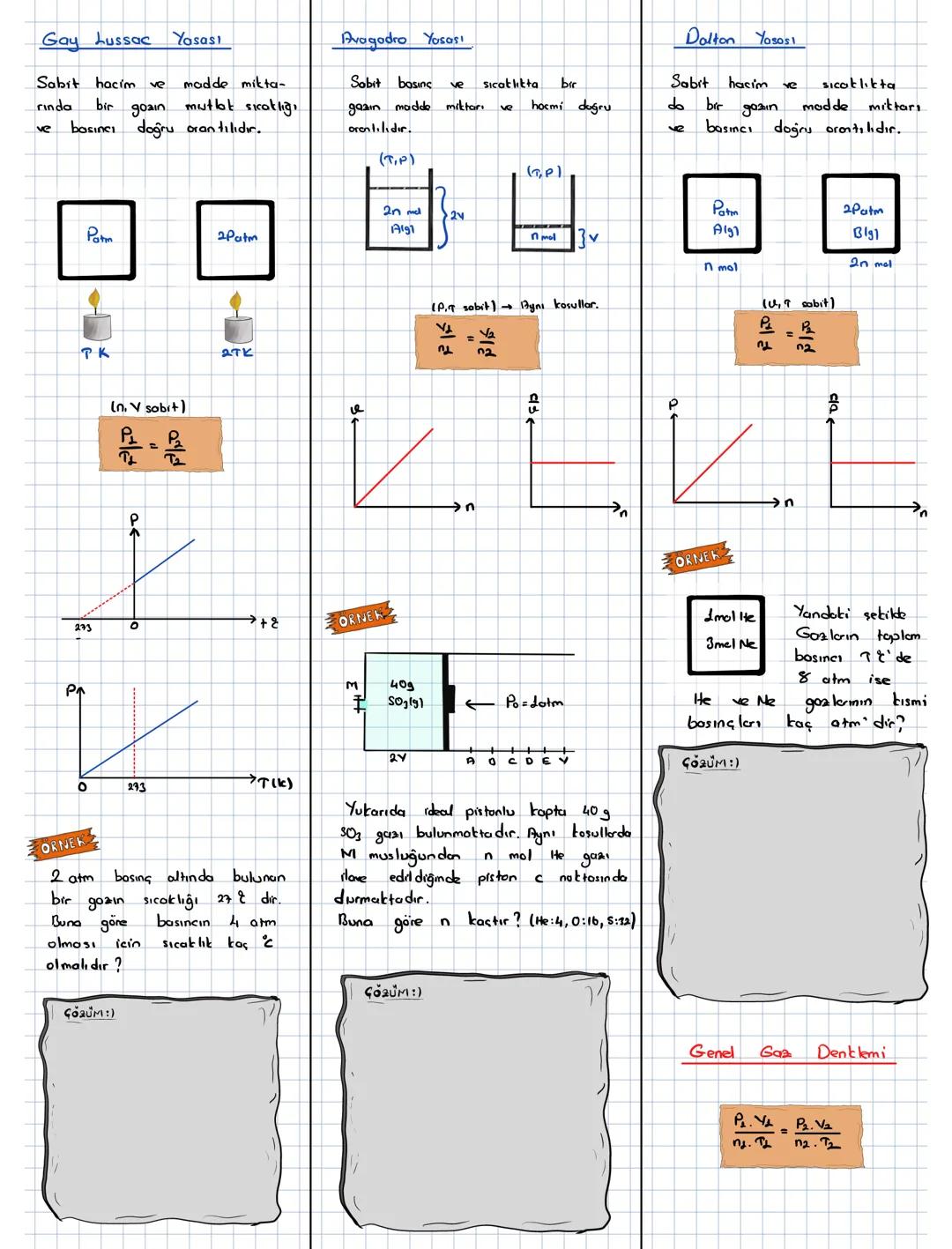GAZLAR FULL TEKRAR
Gaaların Genel Özellikleri
Gaalar modden in. en düzensi
halid.
Tanecikler arası
tazl
boşluğun
oldugu haldir.
en
Yoğun lut