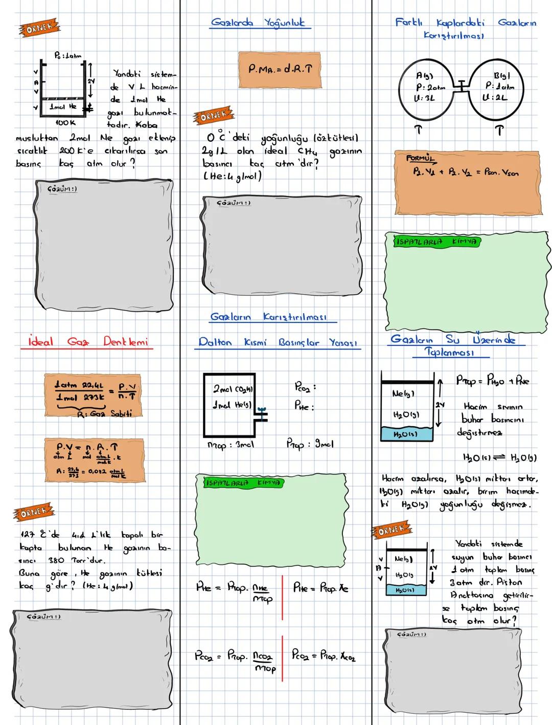 GAZLAR FULL TEKRAR
Gaaların Genel Özellikleri
Gaalar modden in. en düzensi
halid.
Tanecikler arası
tazl
boşluğun
oldugu haldir.
en
Yoğun lut