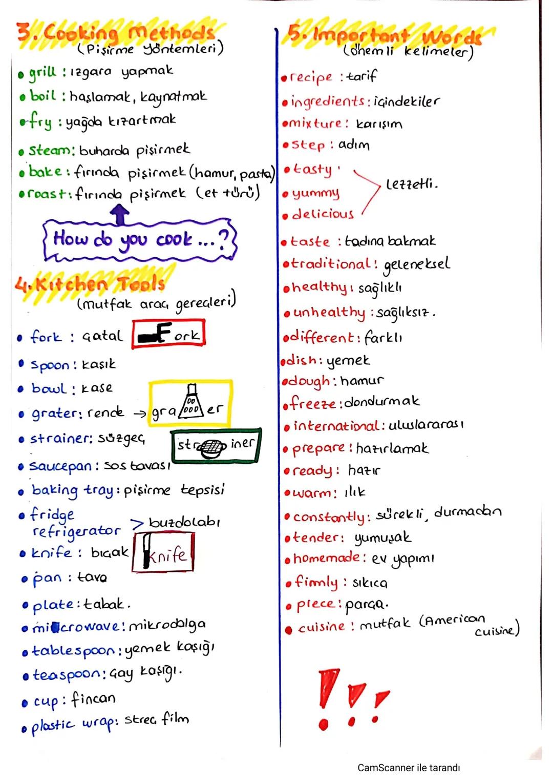 UNIT 3-IN THE KITCHEN.
(mutfakta)
4.Ingredient's (malzemeler) 2. Process (işlem, sürec)
beef biftek
meat et
•Steak: biftek
spice baharat
•ci