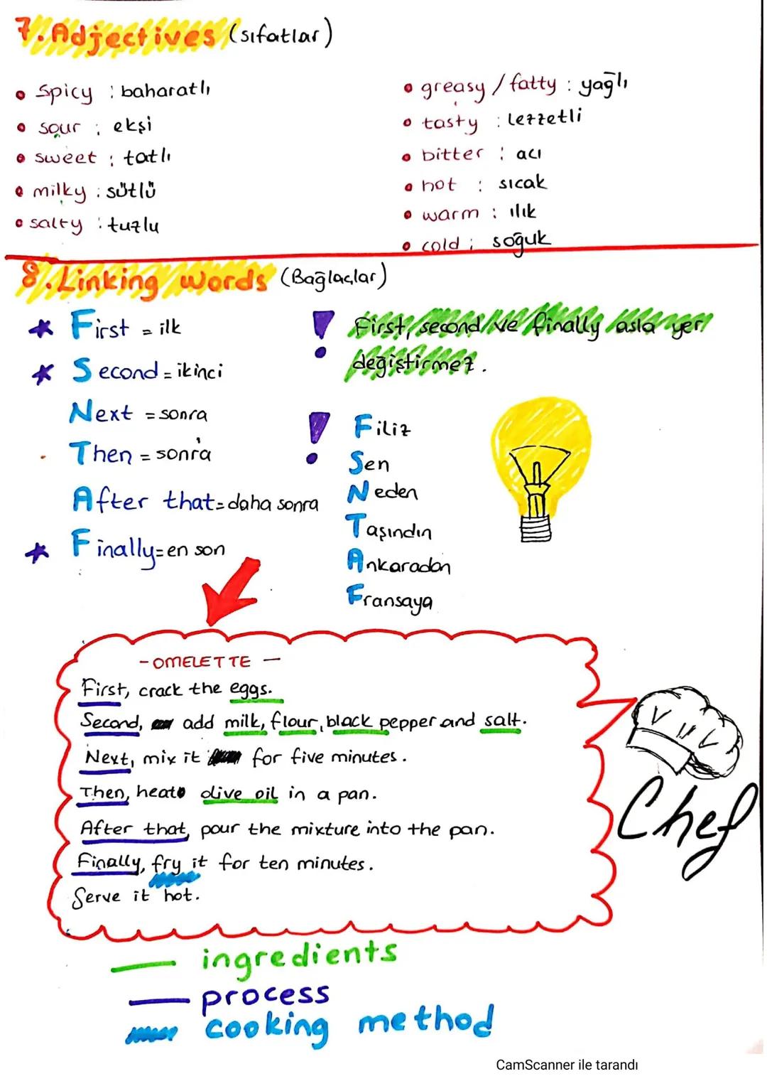 UNIT 3-IN THE KITCHEN.
(mutfakta)
4.Ingredient's (malzemeler) 2. Process (işlem, sürec)
beef biftek
meat et
•Steak: biftek
spice baharat
•ci