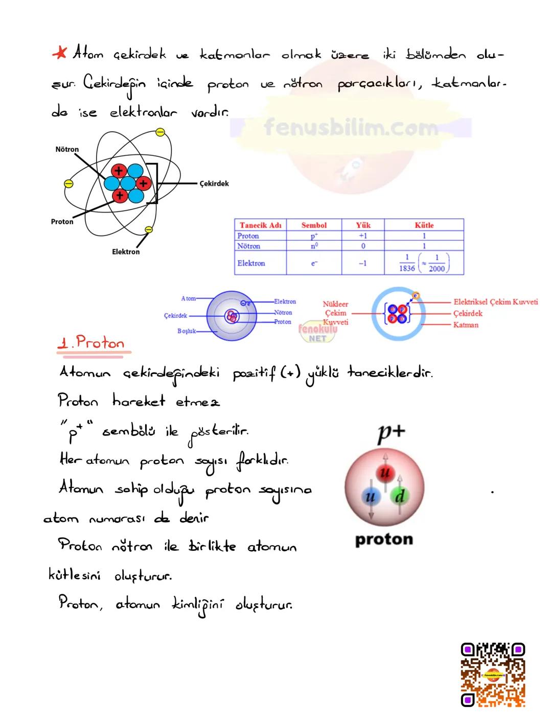# MADDENİN PANECİKLİ YAPISI
Kazanımlar;
F.7.4.1.1.Atomun yapısını ve yapısındaki temel parçacıkları söyler
F.7.4.1.2. Geçmişten günümüze