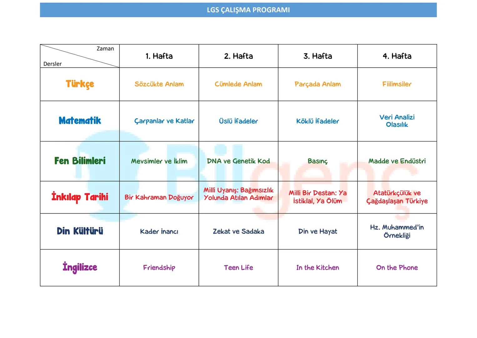 LGS ÇALIŞMA PROGRAMI
Bu dosyamızda LGS'ye girecek öğrenciler için derslerin konularına göre hazırlanmış çalışma programı yer almaktadır.
LGS