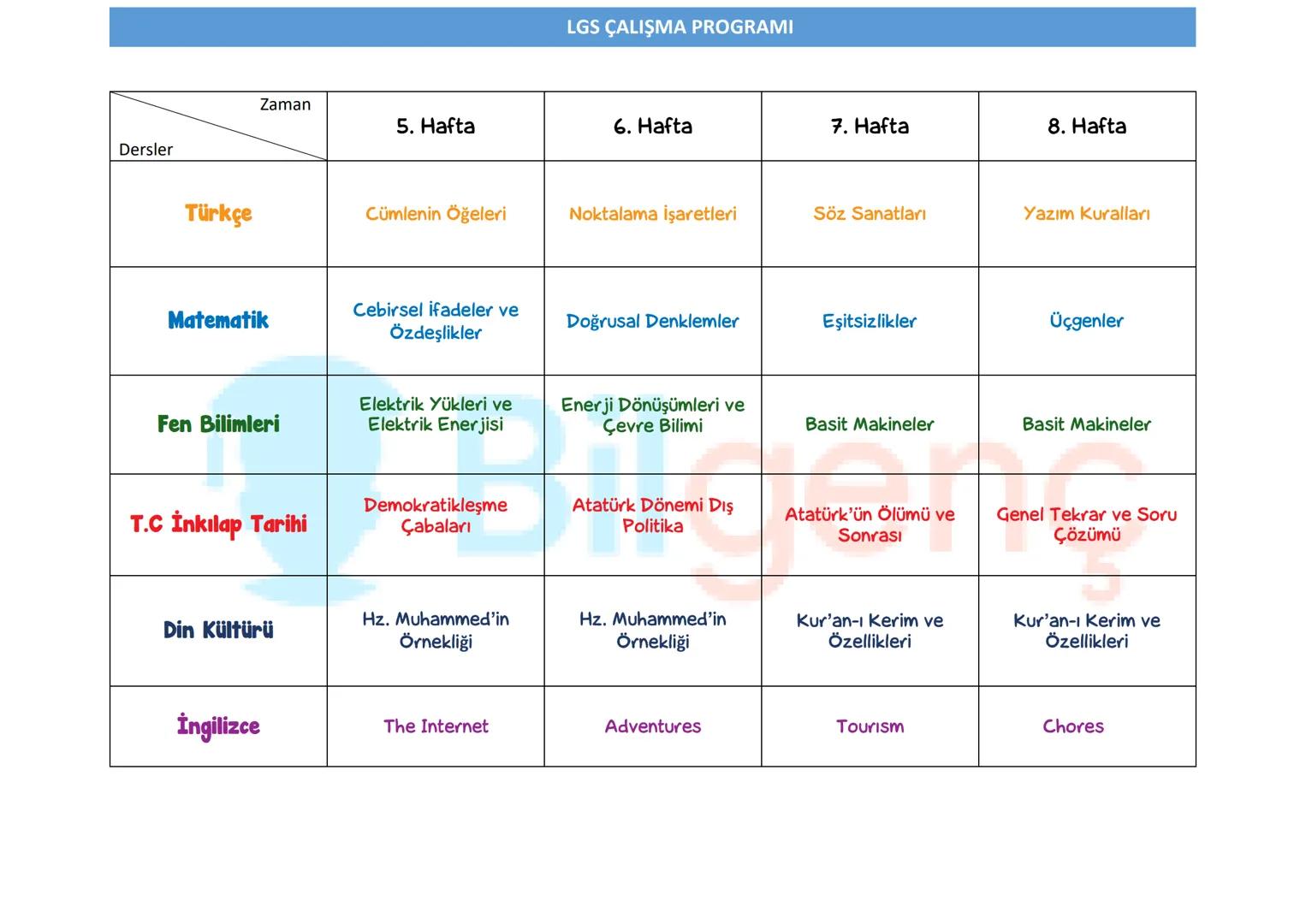 LGS ÇALIŞMA PROGRAMI
Bu dosyamızda LGS'ye girecek öğrenciler için derslerin konularına göre hazırlanmış çalışma programı yer almaktadır.
LGS