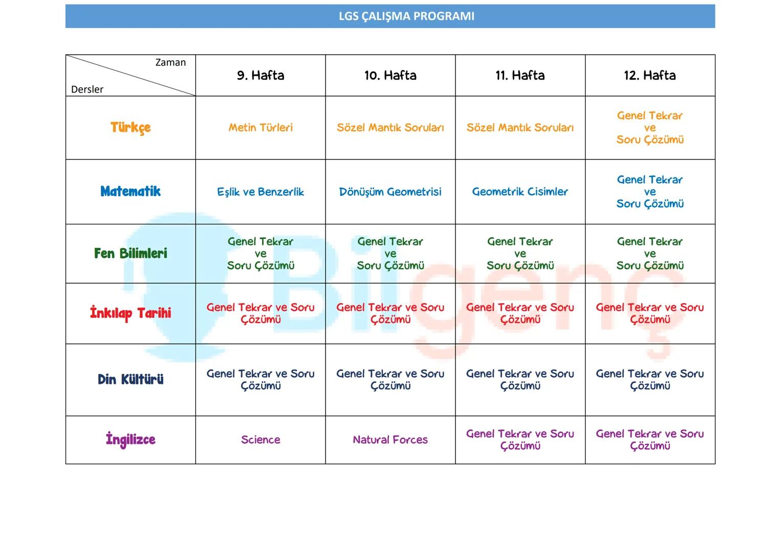 LGS ÇALIŞMA PROGRAMI
Bu dosyamızda LGS'ye girecek öğrenciler için derslerin konularına göre hazırlanmış çalışma programı yer almaktadır.
LGS