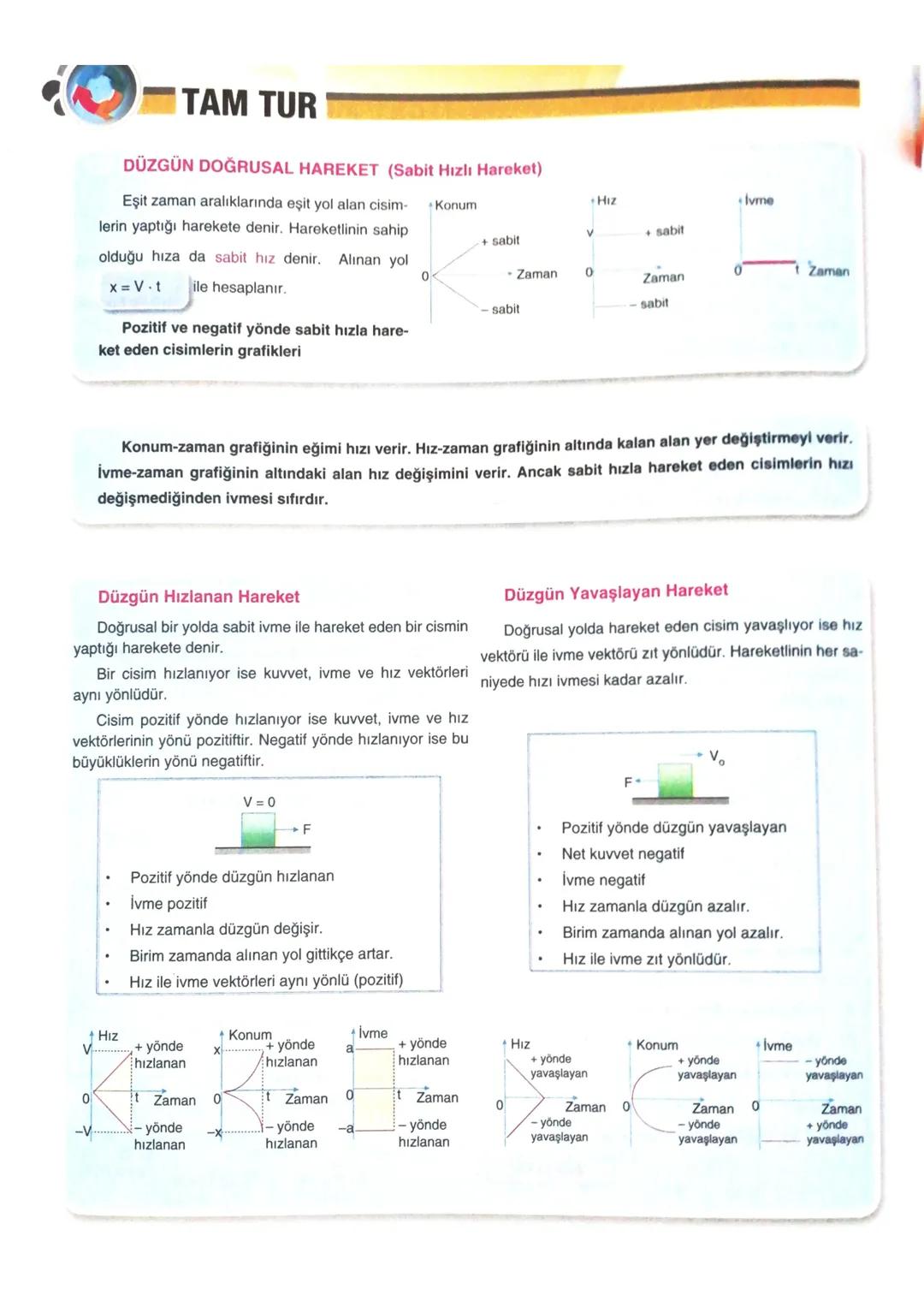 TAM TUR
Vektörlerin Özellikleri
⚫ Fizikte ölçme yapılırken bazı büyüklüklerde yön de belirtmek gerekir. Yönlü büyüklükler vektöreldir.
⚫ Vek