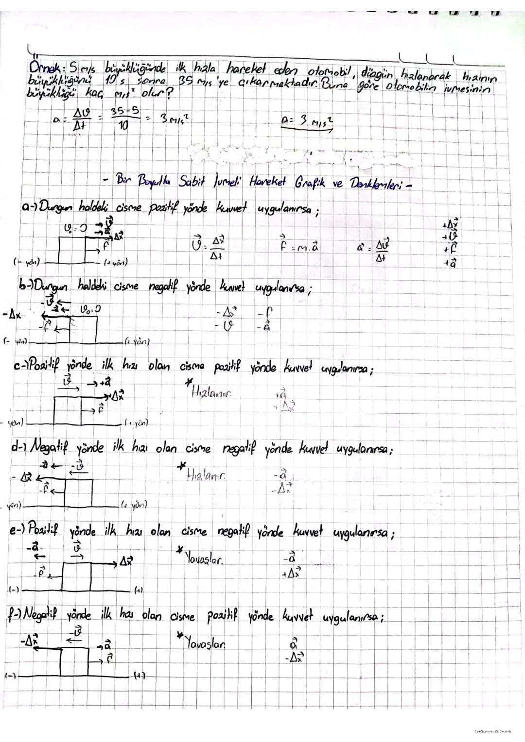 # Vektörler-
*Binar vektör
Omck:
*
1) Bilake vekter?
1
*R (5,2,5)
R
Örnek:
Örnek:
R20
F'rin I ve 11 vol.
ekserler üzerindek istüz