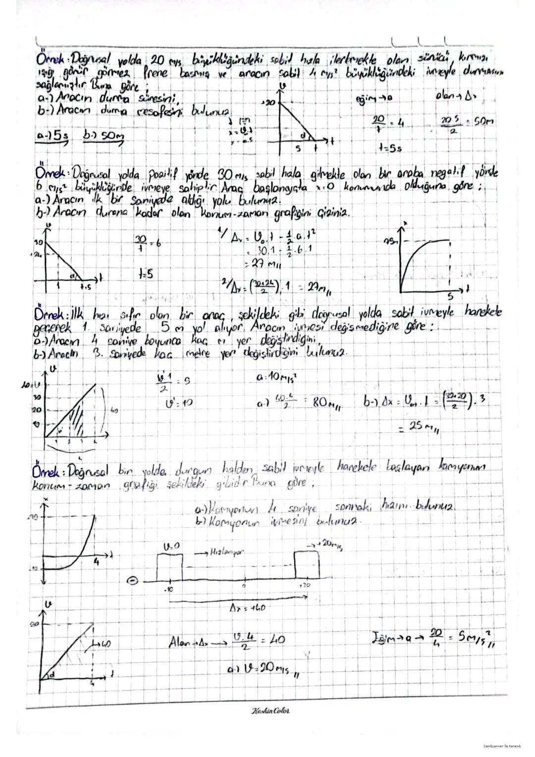 # Vektörler-
*Binar vektör
Omck:
*
1) Bilake vekter?
1
*R (5,2,5)
R
Örnek:
Örnek:
R20
F'rin I ve 11 vol.
ekserler üzerindek istüz