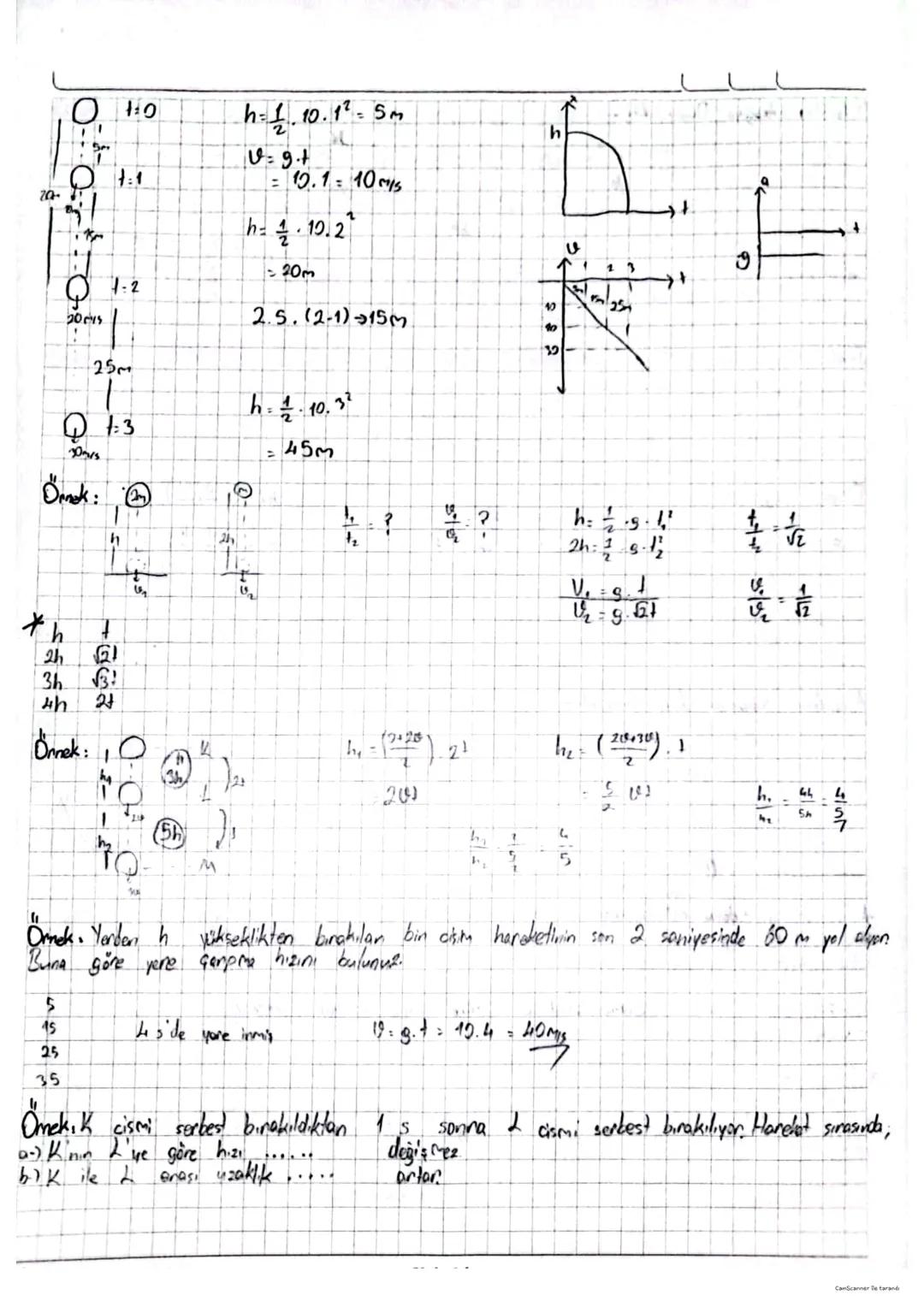 # Vektörler-
*Binar vektör
Omck:
*
1) Bilake vekter?
1
*R (5,2,5)
R
Örnek:
Örnek:
R20
F'rin I ve 11 vol.
ekserler üzerindek istüz