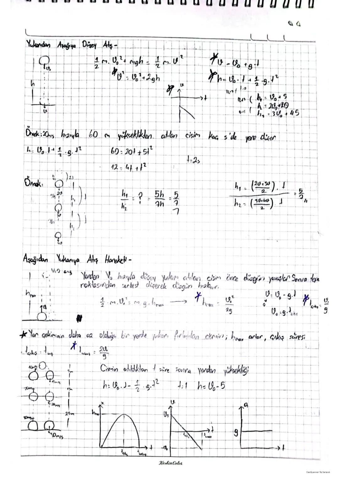 # Vektörler-
*Binar vektör
Omck:
*
1) Bilake vekter?
1
*R (5,2,5)
R
Örnek:
Örnek:
R20
F'rin I ve 11 vol.
ekserler üzerindek istüz