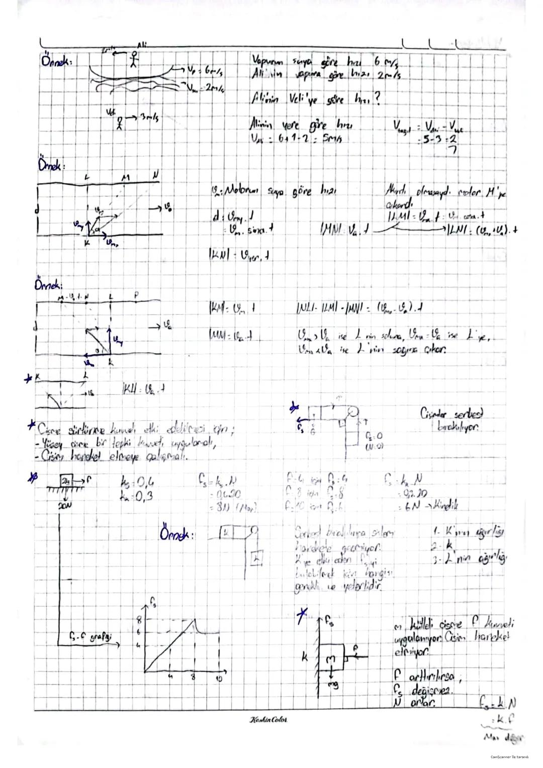 # Vektörler-
*Binar vektör
Omck:
*
1) Bilake vekter?
1
*R (5,2,5)
R
Örnek:
Örnek:
R20
F'rin I ve 11 vol.
ekserler üzerindek istüz