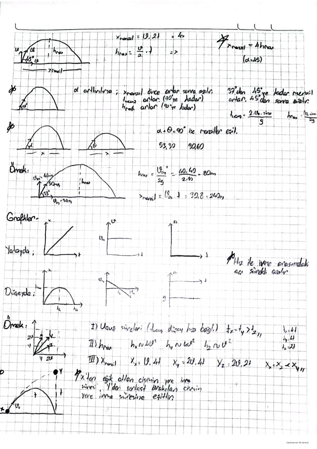 # Vektörler-
*Binar vektör
Omck:
*
1) Bilake vekter?
1
*R (5,2,5)
R
Örnek:
Örnek:
R20
F'rin I ve 11 vol.
ekserler üzerindek istüz
