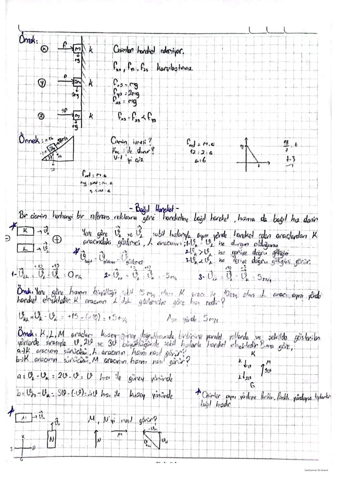 # Vektörler-
*Binar vektör
Omck:
*
1) Bilake vekter?
1
*R (5,2,5)
R
Örnek:
Örnek:
R20
F'rin I ve 11 vol.
ekserler üzerindek istüz