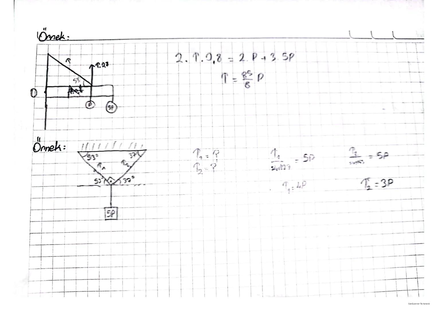 # Vektörler-
*Binar vektör
Omck:
*
1) Bilake vekter?
1
*R (5,2,5)
R
Örnek:
Örnek:
R20
F'rin I ve 11 vol.
ekserler üzerindek istüz
