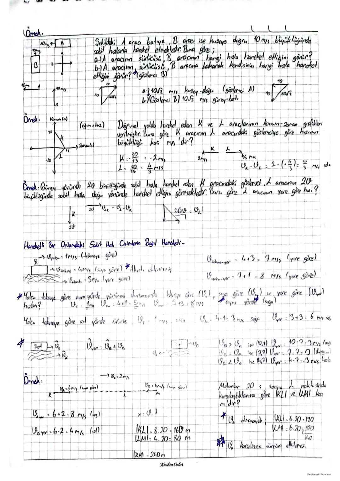 # Vektörler-
*Binar vektör
Omck:
*
1) Bilake vekter?
1
*R (5,2,5)
R
Örnek:
Örnek:
R20
F'rin I ve 11 vol.
ekserler üzerindek istüz