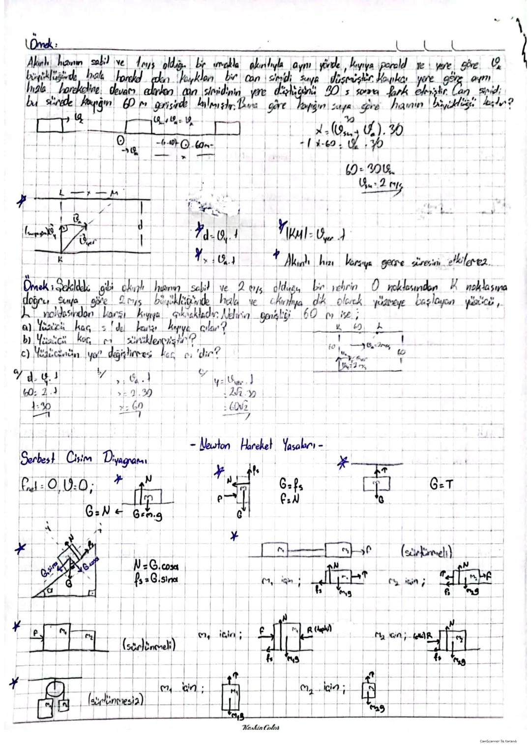 # Vektörler-
*Binar vektör
Omck:
*
1) Bilake vekter?
1
*R (5,2,5)
R
Örnek:
Örnek:
R20
F'rin I ve 11 vol.
ekserler üzerindek istüz