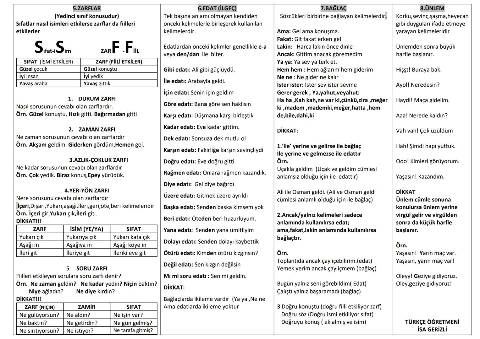 B
ADI SOYADI:
1.İSİM(AD)
2. FİİL
SÖZCÜK TÜRLERİ (Sekiz çeşittir. Sözcük türü Sekiz SS)
3. SIFAT (ÖN AD)
Mek-mak almazlar /Kendi içinde üçe