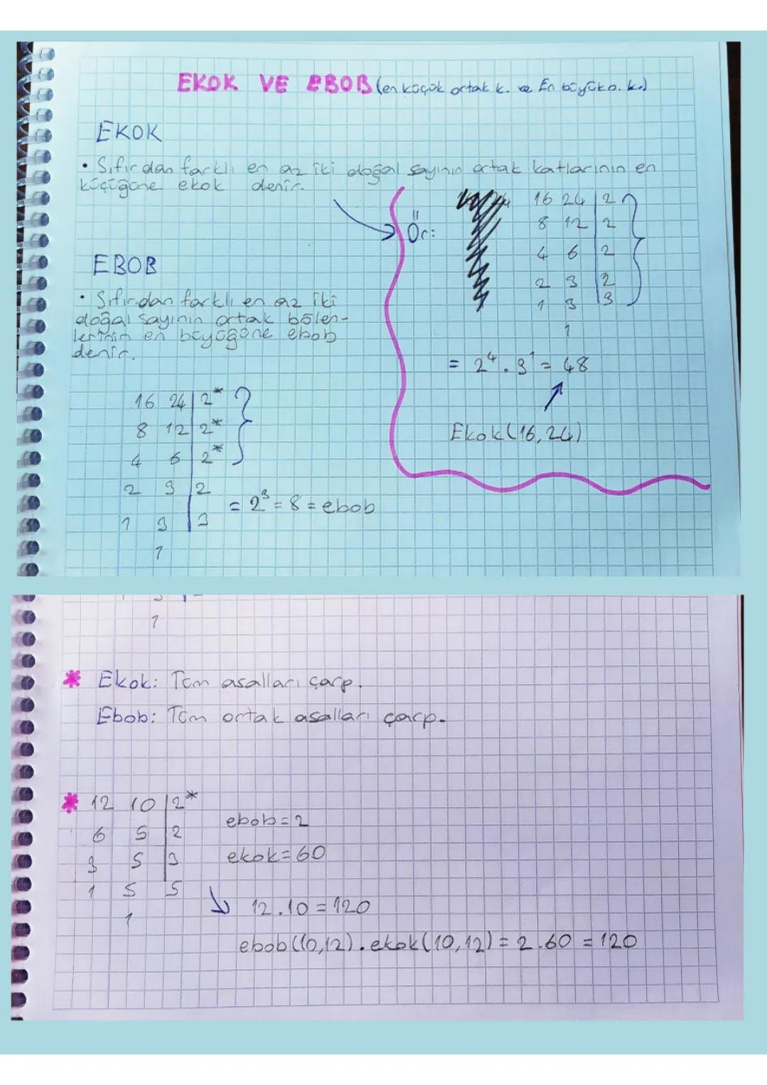 # CARPANLAR VE KATLAR brat
Pozitif Tam Sayıların Çarpanları
- Bir sayıyı tam bôler sayılara o sayının çarpanı veya böleni
denir.
- Bir sayın