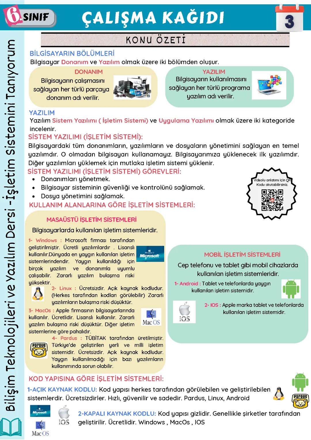 6.Sınıf Bilişim Teknolojileri ve Yazılım 3.Hafta