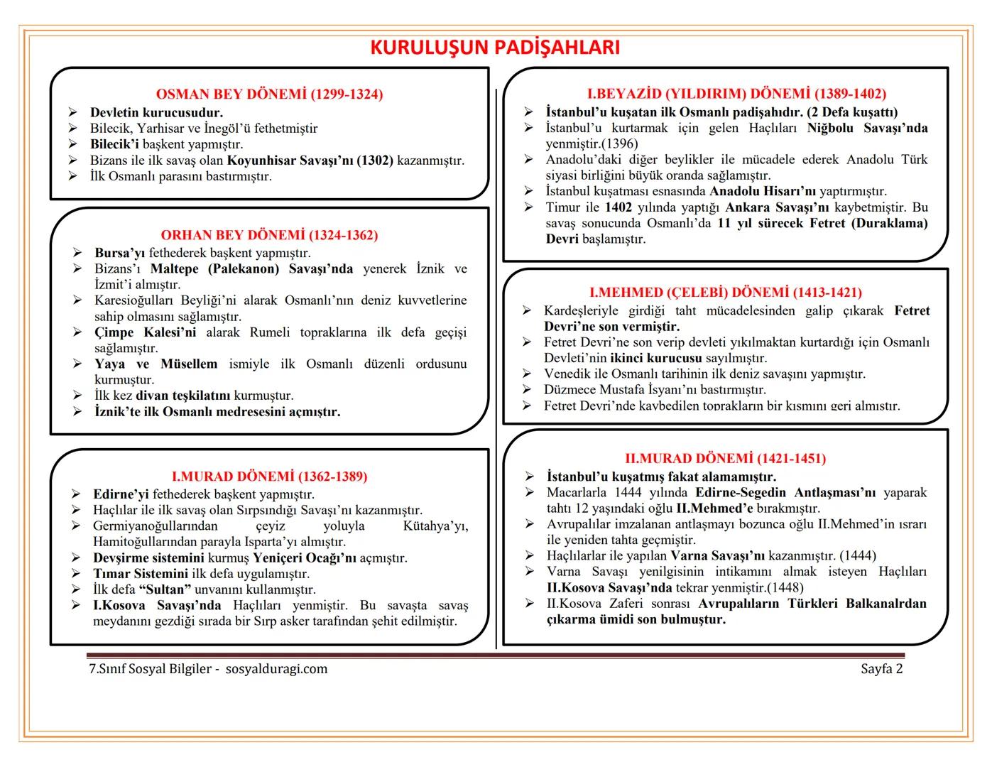 # II. ÜNİTE: KÜLTÜR VE MİRAS DERS NOTLARI
## BİR DEVLET DOĞUYOR
Kurulan beylikler arasında bulunan Osmanogulları, 13. Yüzyılda Orta Asya'