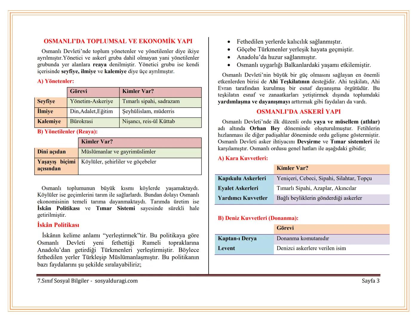 # II. ÜNİTE: KÜLTÜR VE MİRAS DERS NOTLARI
## BİR DEVLET DOĞUYOR
Kurulan beylikler arasında bulunan Osmanogulları, 13. Yüzyılda Orta Asya'