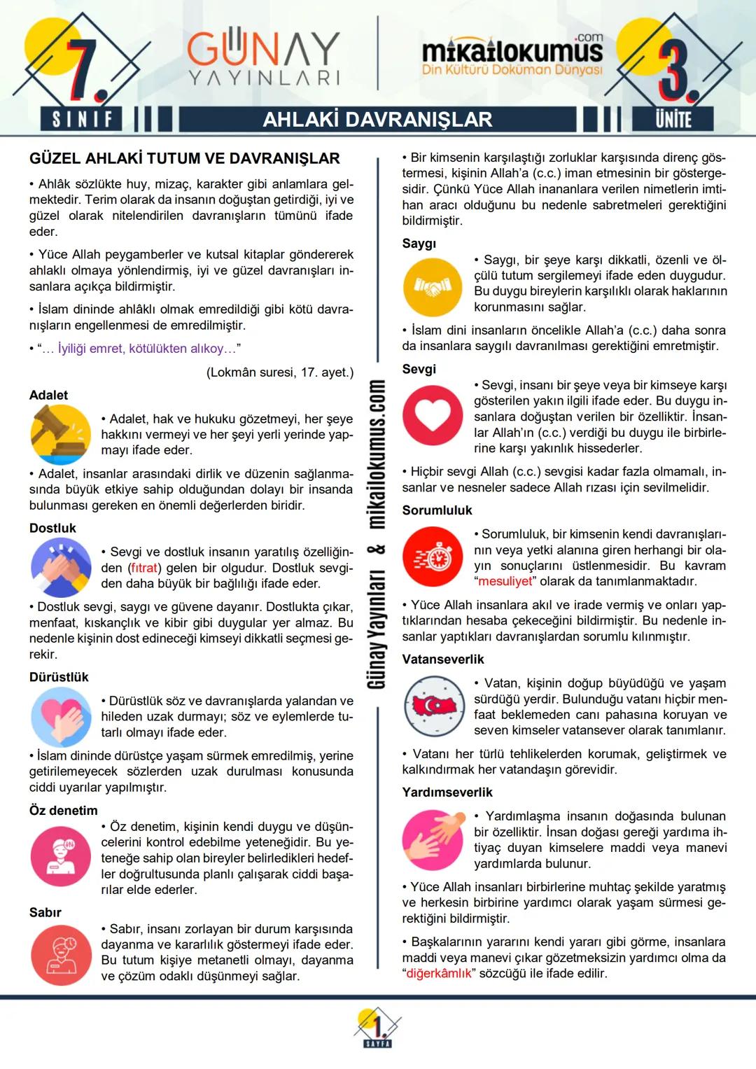 7.
SINIF
GUNAY
YAYINLARI
.com
mikatlokumus
Din Kültürü Doküman Dünyası 3.
ÜNİTE
AHLAKİ DAVRANIŞLAR
GÜZEL AHLAKİ TUTUM VE DAVRANIŞLAR
• Ahlâk