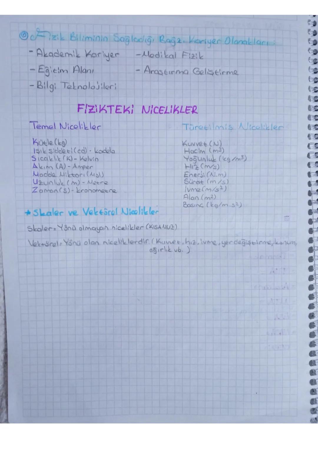 Fizik Bilimının Sağladığı Bağı, Kariyer Olanakları:
-Akademik Kariyer -Medikal Fizik
- Eğitim Alanı Araştırma Geliştirme
-Bilgi Teknolojile