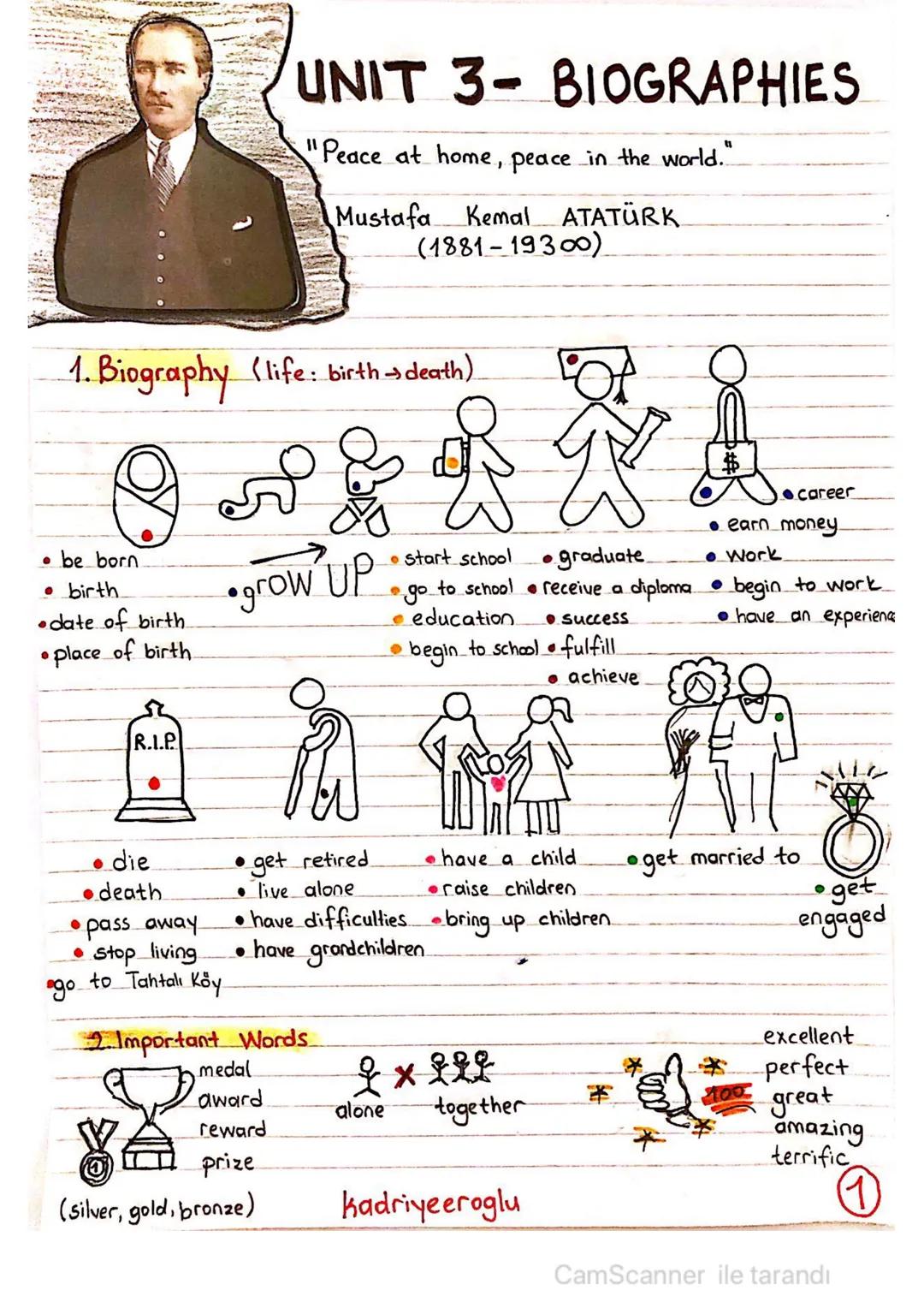 --- OCR Start ---
UNIT 3-BIOGRAPHIES
"Peace at home, peace in the world."
Mustafa Kemal ATATÜRK
(1881-19308)
1. Biography (life: birth→death