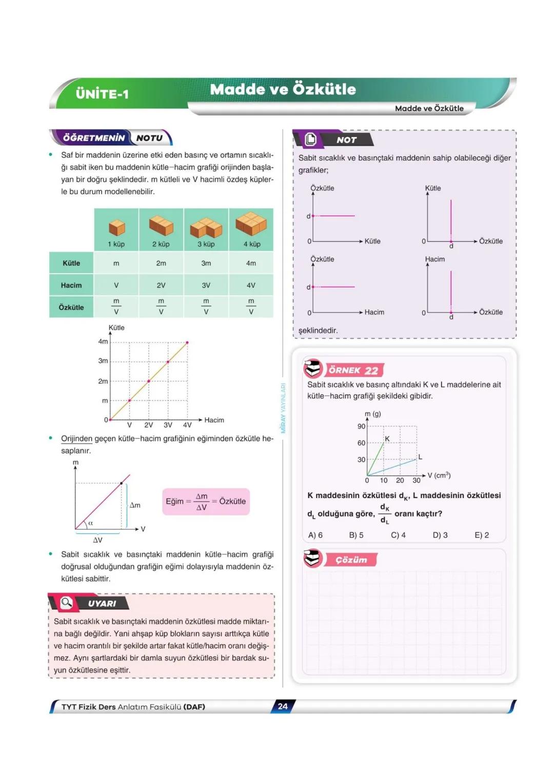 # Madde ve Özkütle
ÜNİTE-1
Akışkanlar
## ÖĞRETMENİN NOTU
**Adezyon-Kohezyon İlişkisi ve Islatma Şartı**
- Adezyon arkadaş, kohezyon kardeş