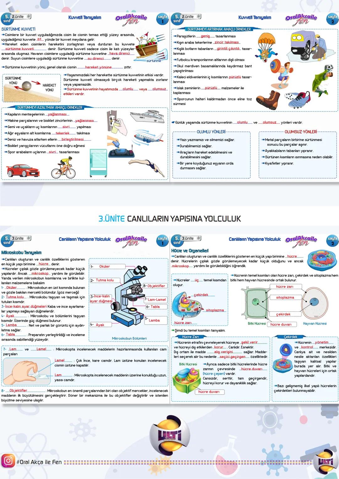 5. 1.ünite
sinif
1.ÜNİTE GÖKYÜZÜNDEKİ KOMŞULARIMIZ VE BİZ
Gökyüzündeki Komşulanmız ve Biz Oral Akcaile sayfa 5. 1.ünite
GÖKYÜZÜNDEKİ KOMŞ
