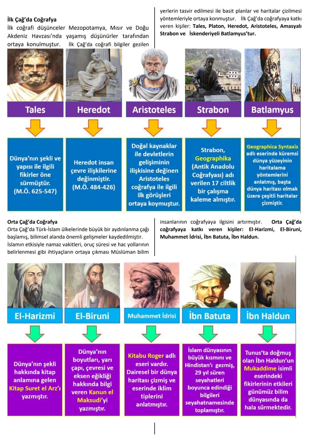# DOĞA VE İNSAN
Doğa; toprak, bitki, hayvan, deniz, okyanus vb. unsurlardan oluşur. Bu unsurlar, bir araya gelerek doğal ortamları meydana