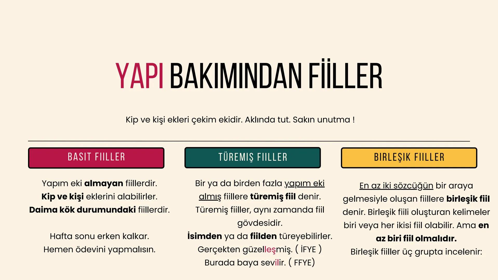 Basit
YAPI BAKIMINDAN FİİLLER
EMEK TAŞTAN # YAPI BAKIMINDAN FİİLLER
Kip ve kişi ekleri çekim ekidir. Aklında tut. Sakın unutma !
BASIT