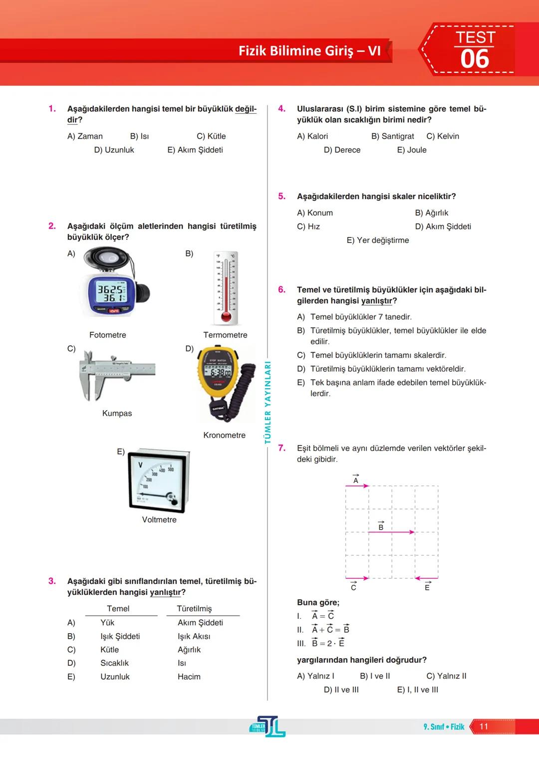 # Fizik Bilimine Giriş - I
TEST
01
1. Aşağıda günlük hayatla ilgili bazı olaylar verilmiştir.
I. Dikiz aynasında görüntü oluşumu
II.