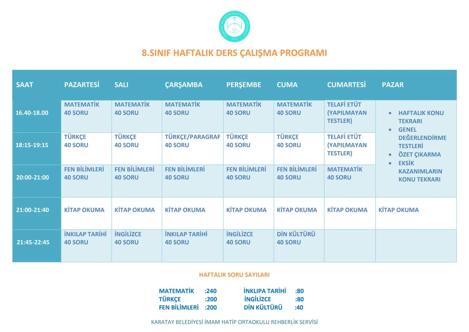 SAAT
PAZARTESİ
SALI
LEDIYES!
ESIMAM HATIPO
つ
m
2014
8.SINIF HAFTALIK DERS ÇALIŞMA PROGRAMI
ÇARŞAMBA
PERŞEMBE CUMA
CUMARTESİ
PAZAR
16.40-18.0