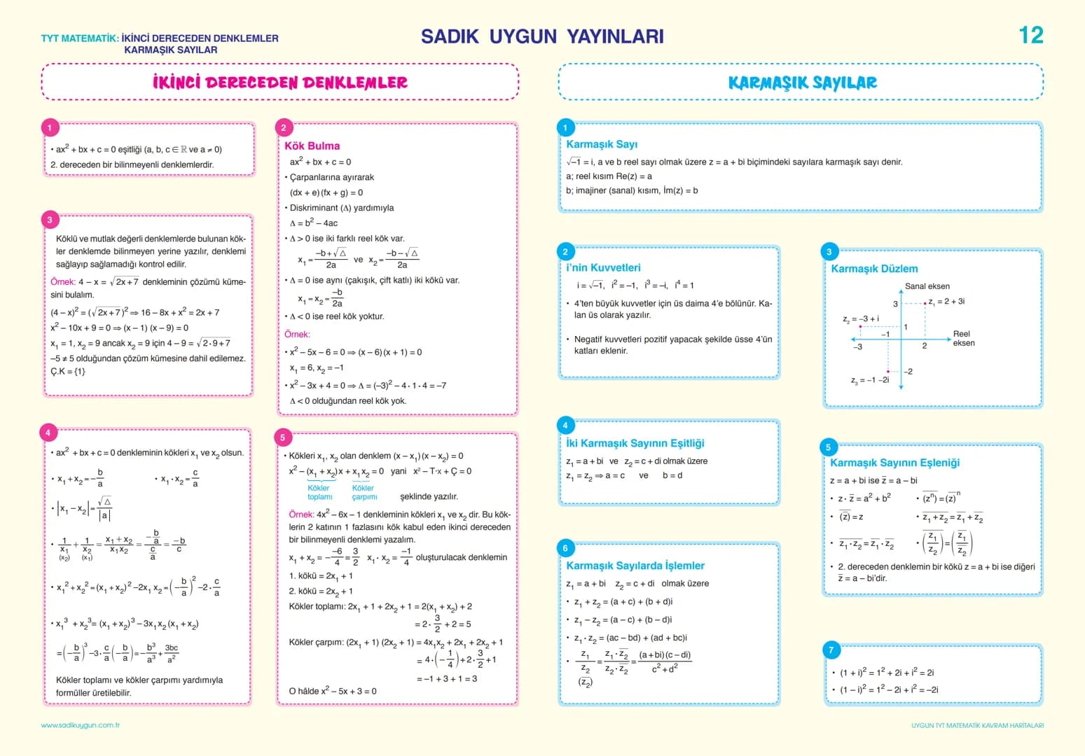 TYT MATEMATİK: SAYILAR VE SAYI BASAMAKLARI
SADIK UYGUN YAYINLARI
01
BÖLME - BÖLÜNEBİLME, BÖLEN SAYILAR VE EBOB-EKOK
SAYILAR VE SAYI BASAMAKL