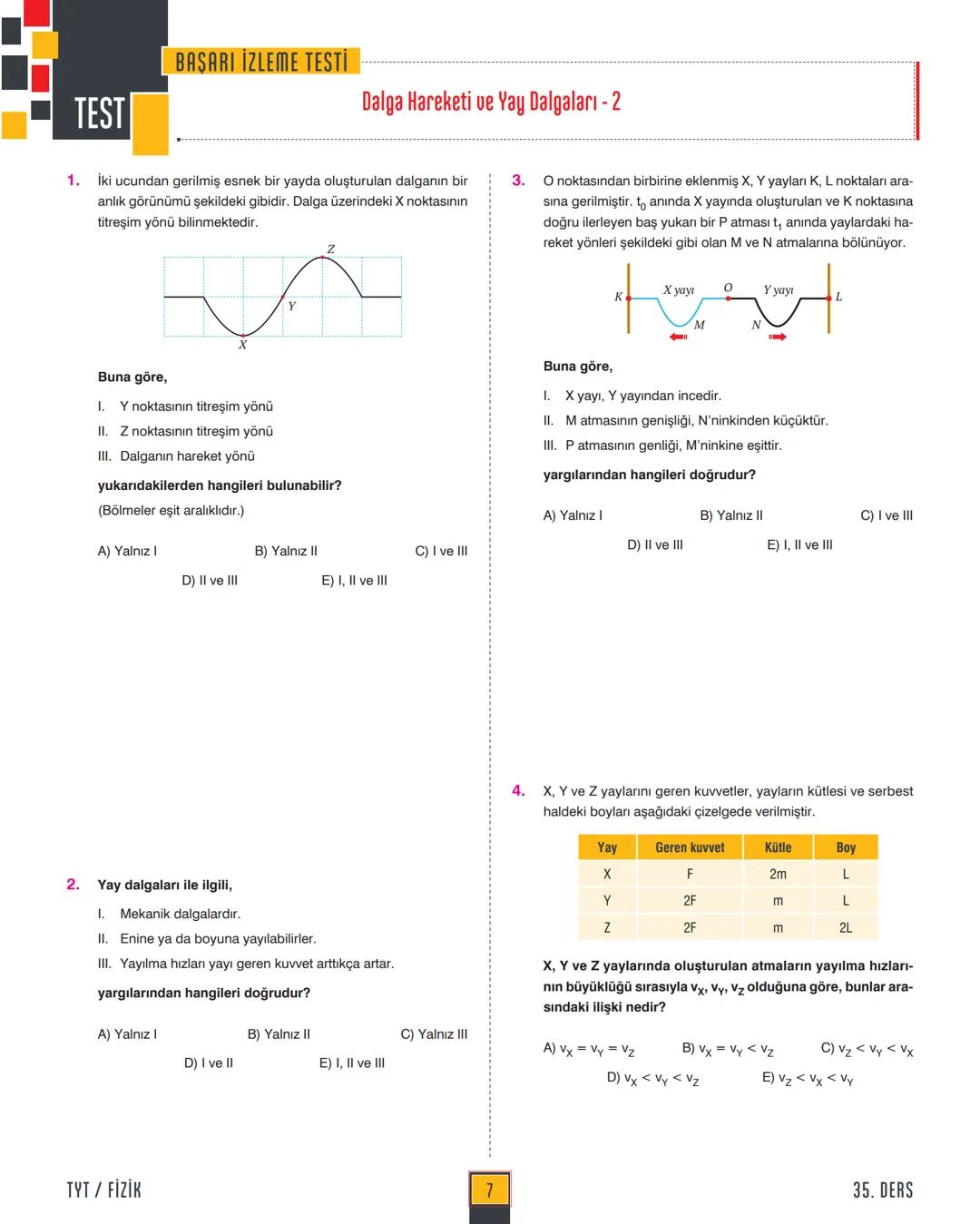 35.
DERS
DALGALAR
Dalga Hareketi ve Yay Dalgaları - 2
FİZİK
YAY DALGALARI
YAYLARDA ATMA VE PERİYODİK DALGA
Bir dalga kaynağının bir ortamda