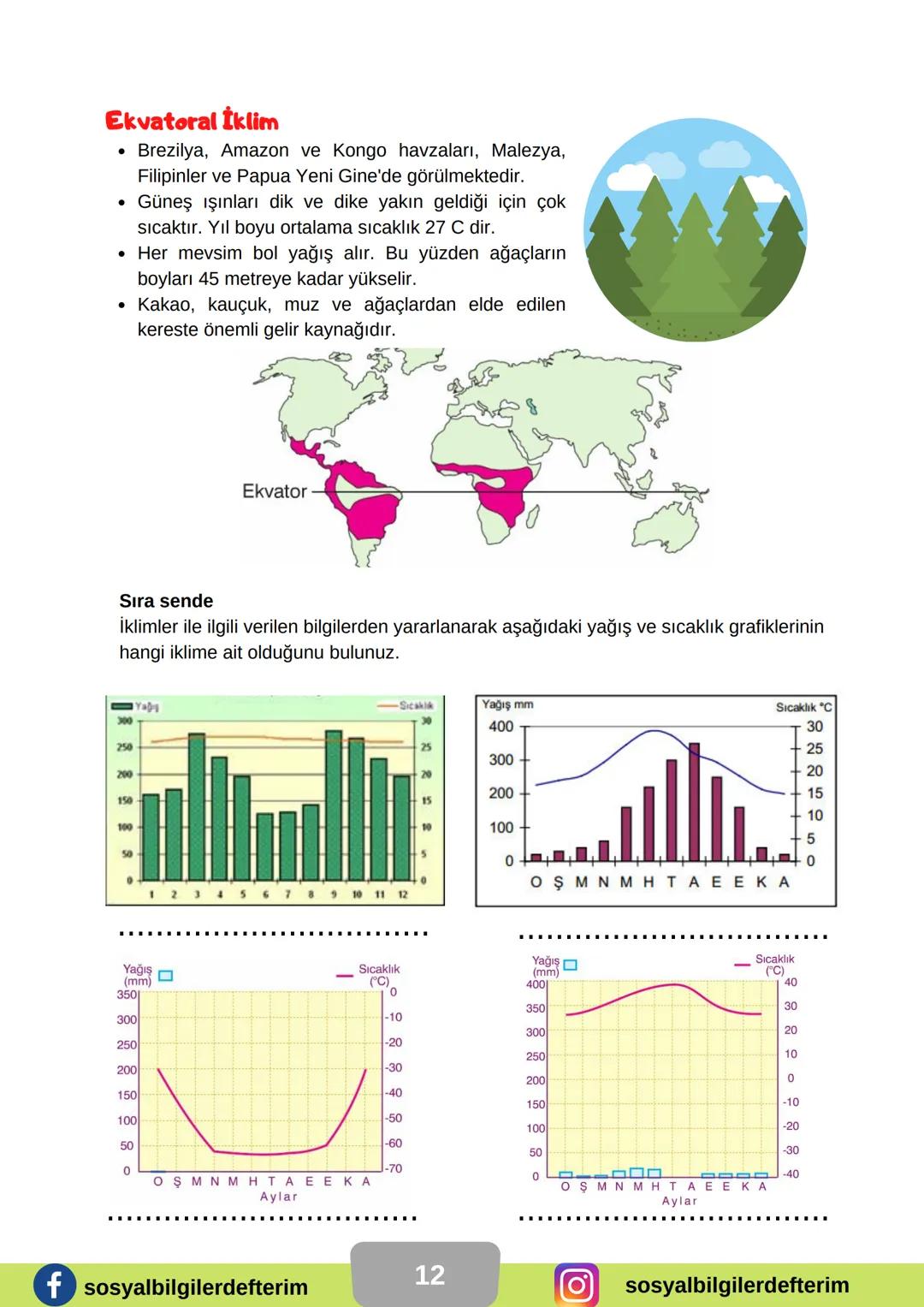 6. SINIF
SOSYAL
BİLGİLER
3. ÜNİTE
DERS NOTU
KONU: YERYÜZÜNDE YAŞAM
NELER ÖĞRENECEĞİZ
• DÜNYA'NIN NERESİNDEYİZ?
• ÜLKEMİZİN COĞRAFİ
ÖZELLİKLE