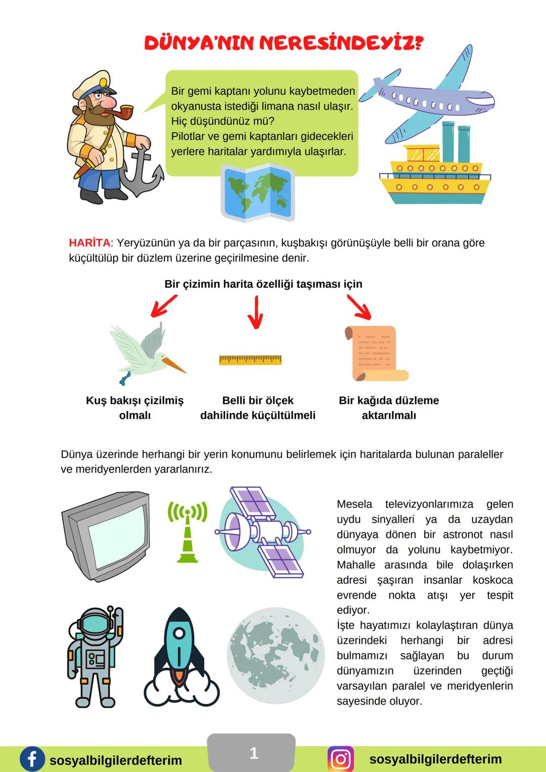 6. SINIF
SOSYAL
BİLGİLER
3. ÜNİTE
DERS NOTU
KONU: YERYÜZÜNDE YAŞAM
NELER ÖĞRENECEĞİZ
• DÜNYA'NIN NERESİNDEYİZ?
• ÜLKEMİZİN COĞRAFİ
ÖZELLİKLE