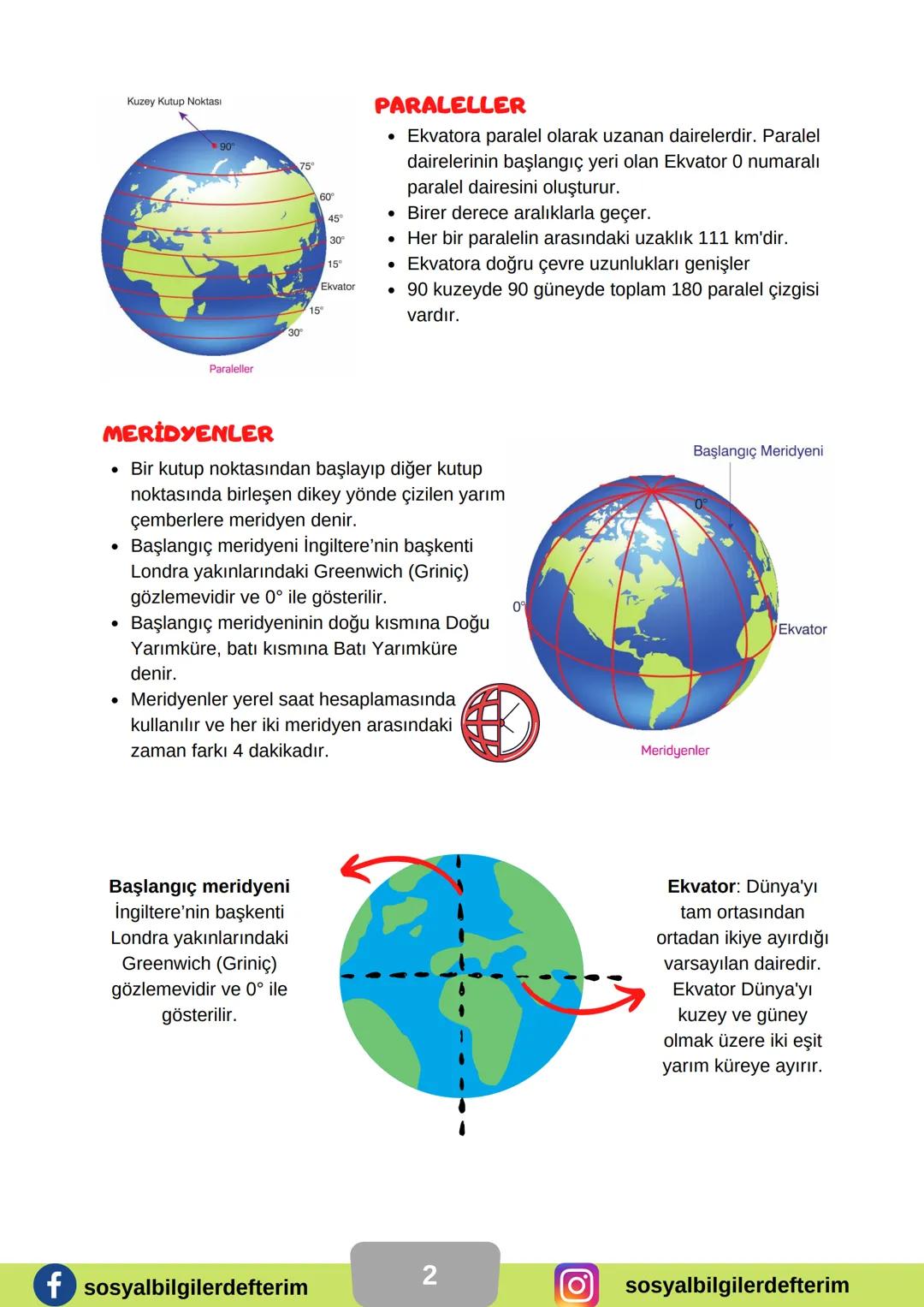 6. SINIF
SOSYAL
BİLGİLER
3. ÜNİTE
DERS NOTU
KONU: YERYÜZÜNDE YAŞAM
NELER ÖĞRENECEĞİZ
• DÜNYA'NIN NERESİNDEYİZ?
• ÜLKEMİZİN COĞRAFİ
ÖZELLİKLE