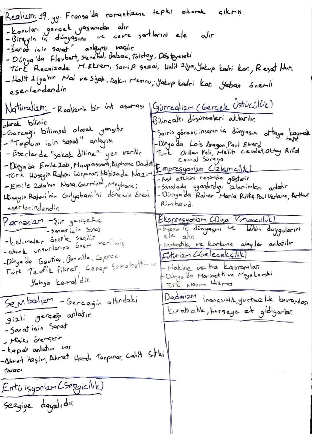 # Edebiyat ve Toplum ilişkisi
Edebiyat: Olay, dixince, duygu ve hayallerin sözlü veya yazılı olarak
biçimlendirme sanatıdır.
Özelliklerı;