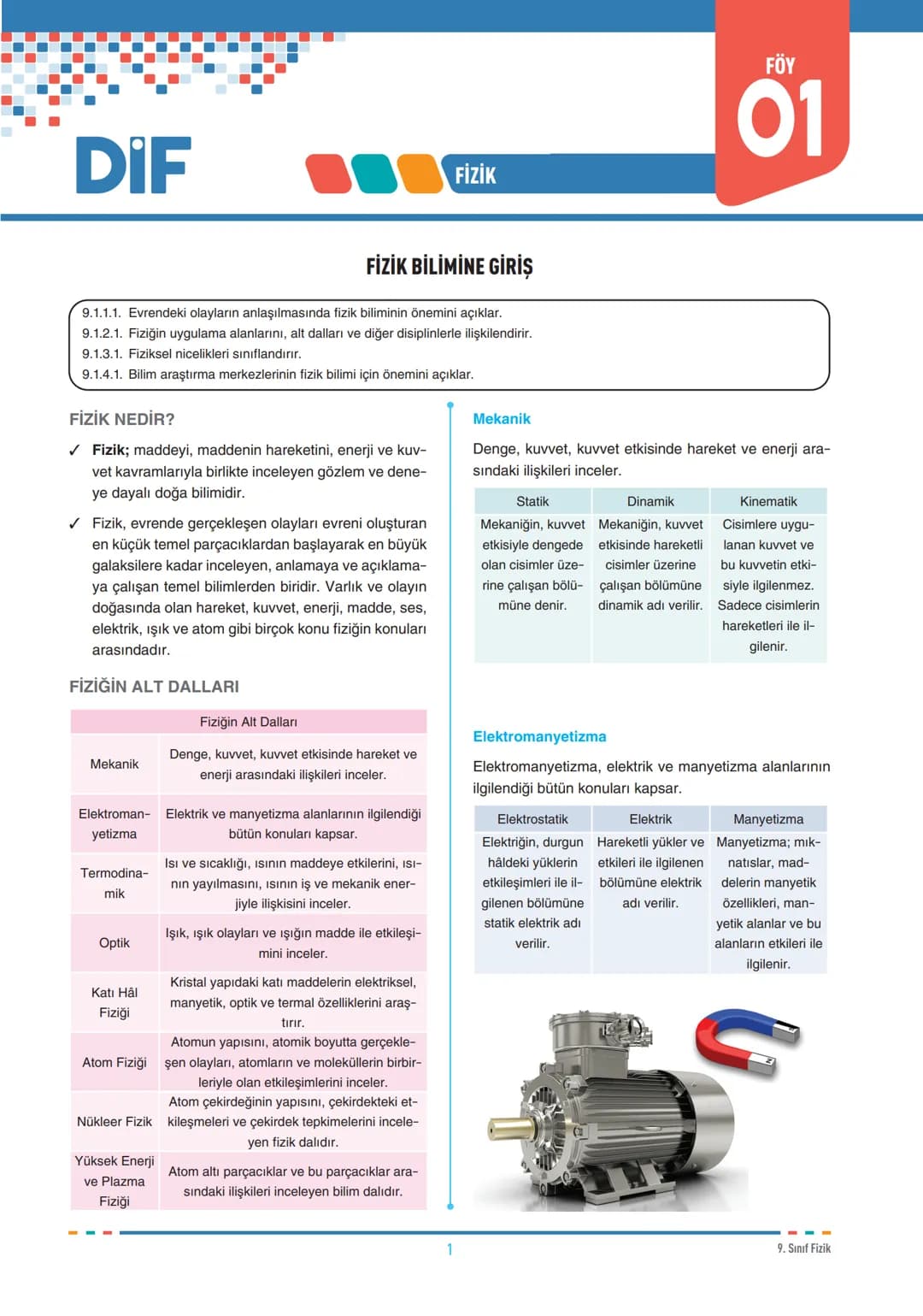 DIF
FİZİK
FÖY
01
FİZİK BİLİMİNE GİRİŞ
9.1.1.1. Evrendeki olayların anlaşılmasında fizik biliminin önemini açıklar.
9.1.2.1. Fiziğin uygul